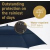 EEZ-Y Umbrella. Charcoal Gray Full Coverage and Portable EEZY 58''