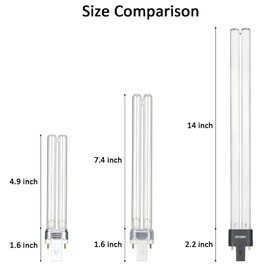 COOSPIDER 36W HVAC UV Light Sanitizer, Air Purifier for Whole House, UVC Light in Duct for AC Duct, Germicidal Lamp with 1 Spare Bulb, 253.7nm Wavelength Ozone Free 110V (CTUV-D36)