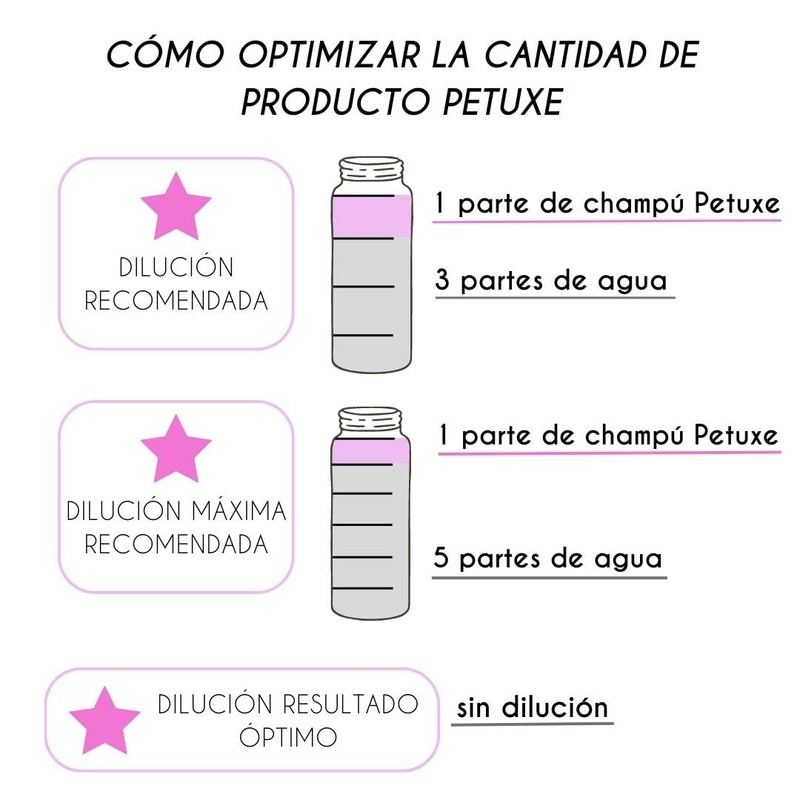 Volume Shampoo for Dogs and Cats 500 ml