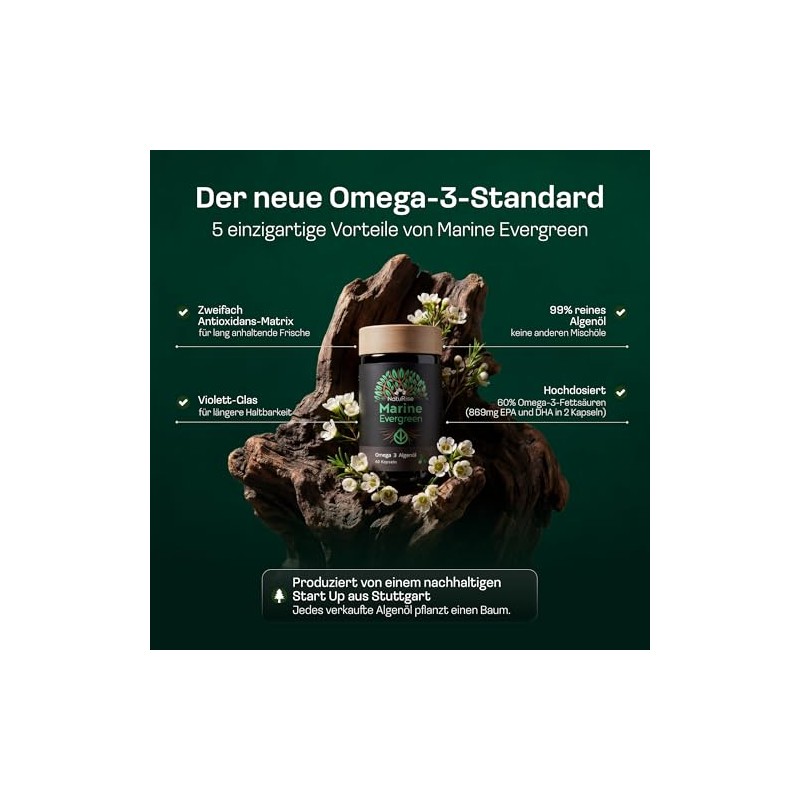 NatuRise Omega 3 Capsules Vegan - 1440mg Algae Oil per