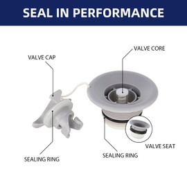 THURSO SURF Inflatable Paddle Board Air Valve - PVC Cap Plug Replacement Parts for SUP, Boat, Kayak - Compatible with TomyBahama, ISLE and iRocker Paddleboards