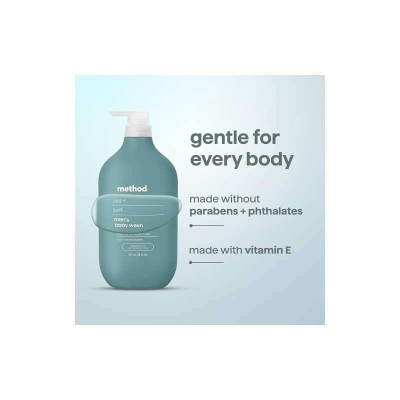 Method Body Wash
