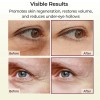 Dr.Melaxin Dr. Melaxin Cemenrete Calcium Volume Multi Balm Wrinkle Core