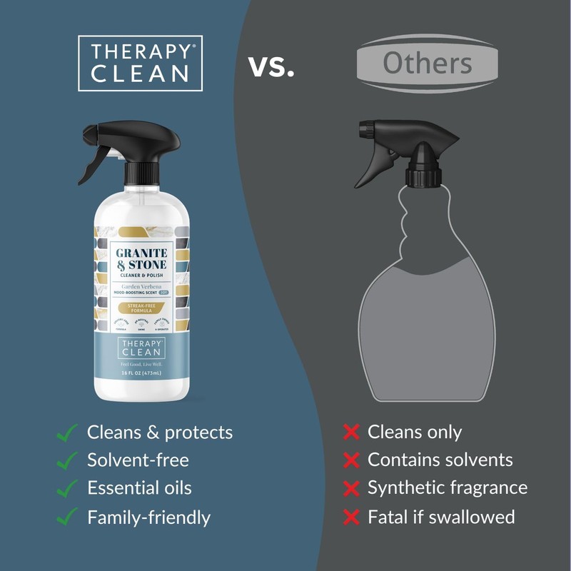 Therapy Granite Countertop Cleaner & Polish (2 Pack - With