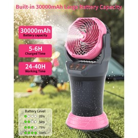 WESTTREE Portable Misting Fan with Large Battery Fan-Rechargeable Outdoor Misting Cooling Fans with 2L Water Tank,RGB Lights,4 Speeds & Spray Modes-for Patio, Camping, Beach, Workshop (Gray-Pink)