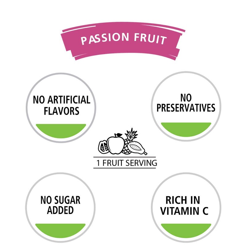 Ceres 100% All Natural Pure Fruit Juice Blend, Passion Fruit