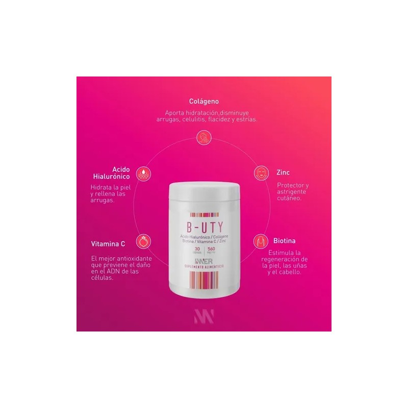 Inner | B-uty Duo | Piel Hidratada Con Menos Arrugas