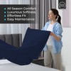 Rohi® King Size Fitted Sheet with Two Pillowcases – 25cm