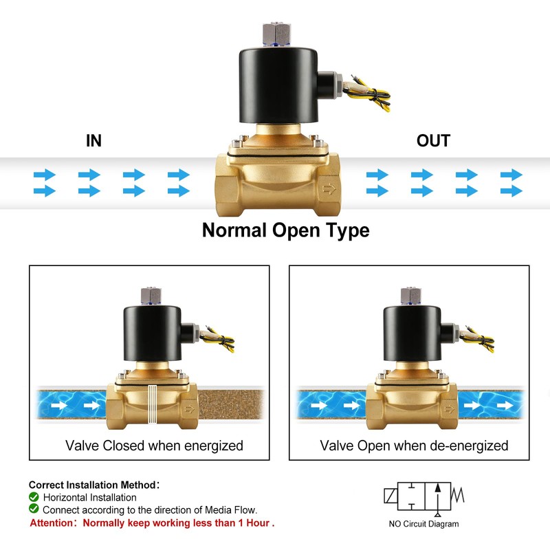 Baomain Pneumatic 1/2 Inch Normally Open 2 Way Brass Electric