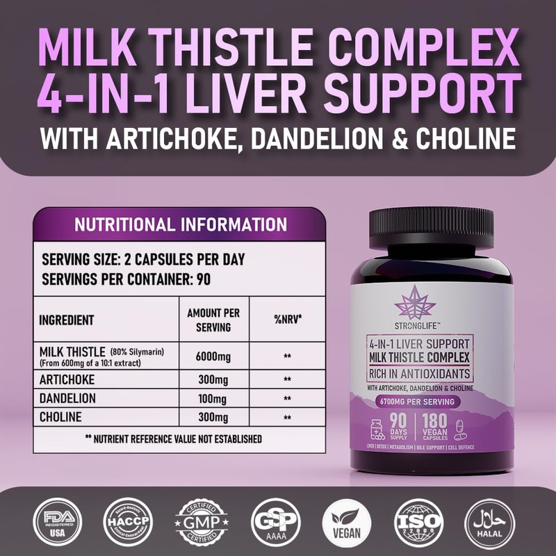 Milk Thistle Complex Capsules – 6000mg Silymarin Extract with Artichoke,