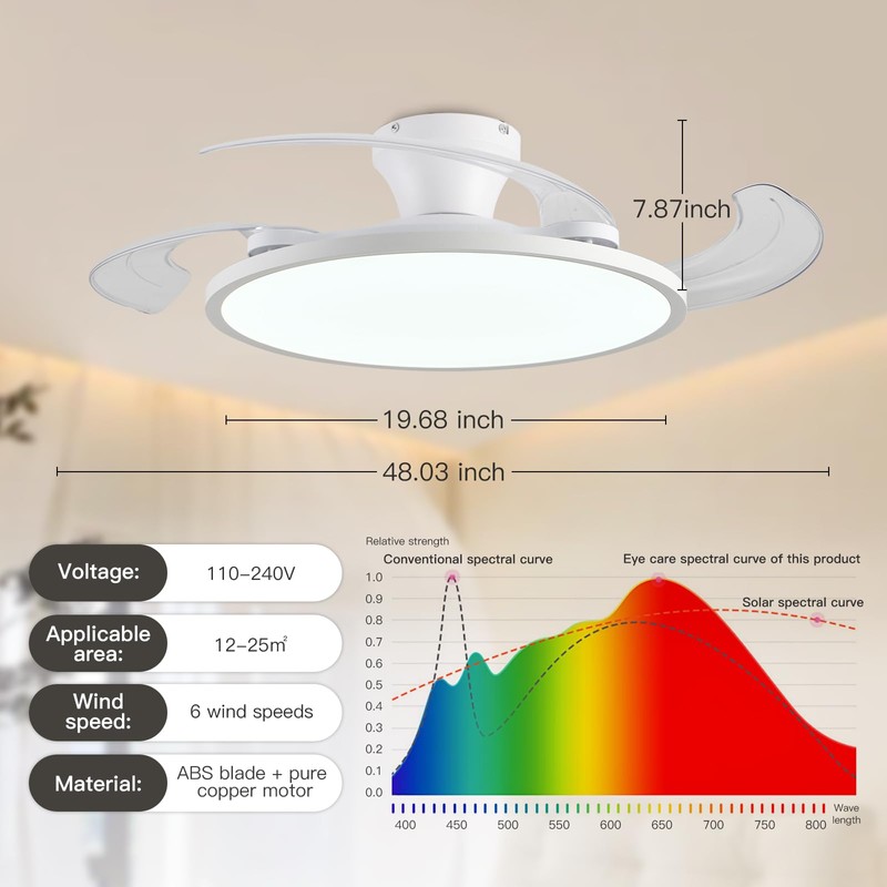 AHAWILL Retractable Ceiling Fan with Lights,42 Inch Low Profile Ceiling