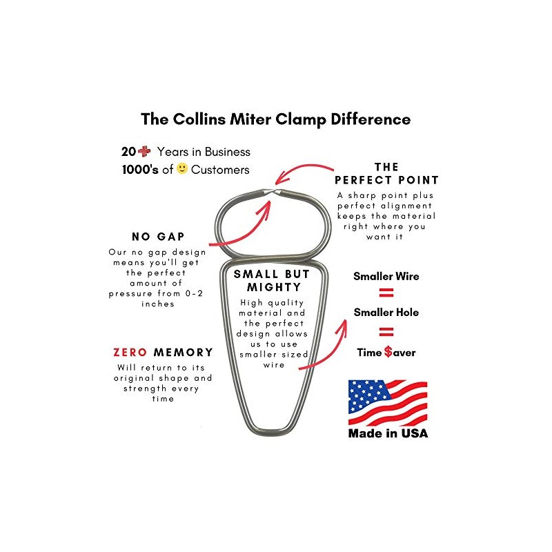 Collins Tool Miter Spring Clamps - 12 Pack