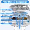 Cat Water Fountain Filters for Oneisall PW04 3.5L Wireless Stainless