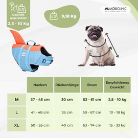 Mobiclinic, Dog Life Jacket, Shark Fin Design, Rescue Handle, Adjustable Harness, Leash Ring, High Buoyancy and High Visibility, Sharky, Lightweight, Swimming, Surfing, Sailing