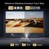 Wellsonic Native 1080P Mini Projector, Real 240 ANSI Lumens, Easy