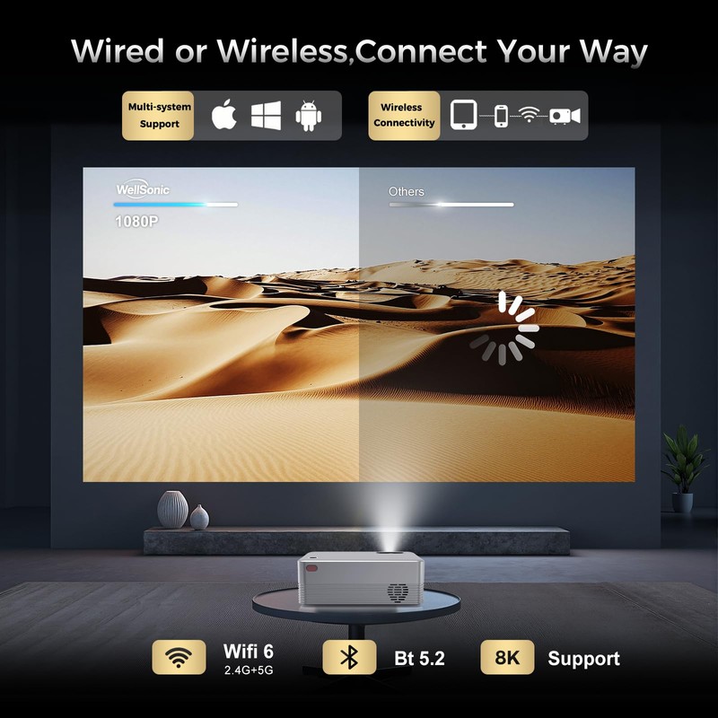 Wellsonic Native 1080P Mini Projector, Real 240 ANSI Lumens, Easy