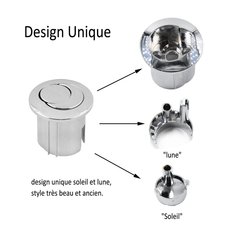 CANTONDZ Compatible with Cistern D2D Toilet Push Button Double Flush