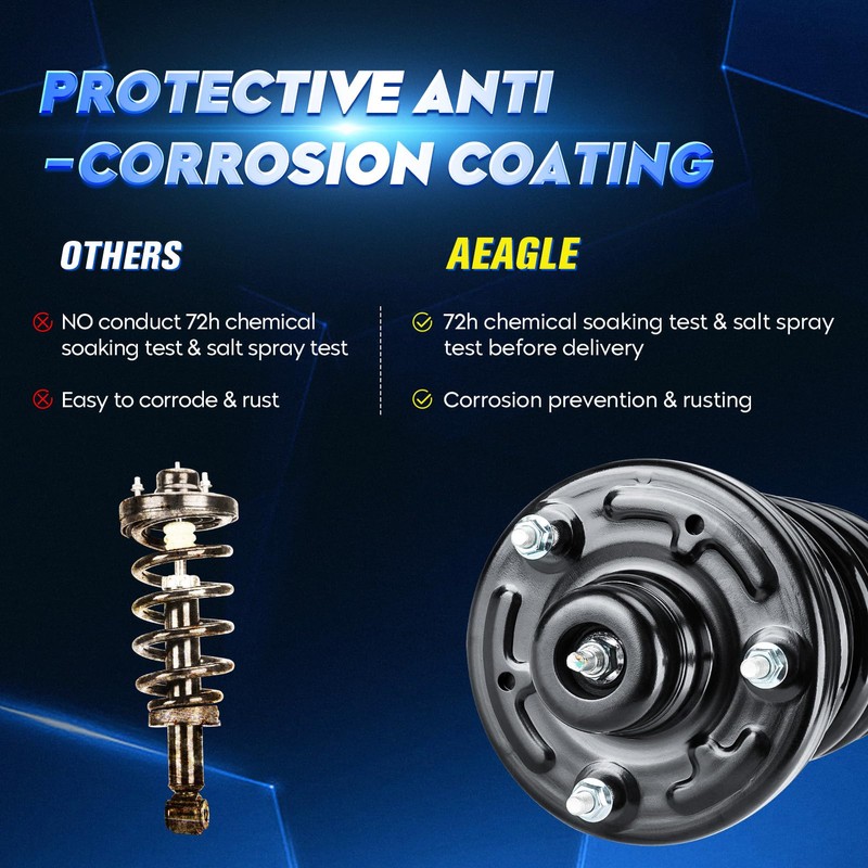 Rear Strut Shock Assembly w/Coil Spring for Ford Expedition/Lincoln Navigator