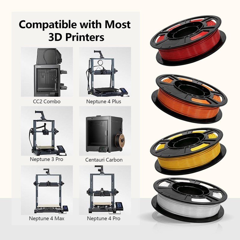 250g PLA Filament 1.75mm, 3D Printer Filament Bundle for Beginners,