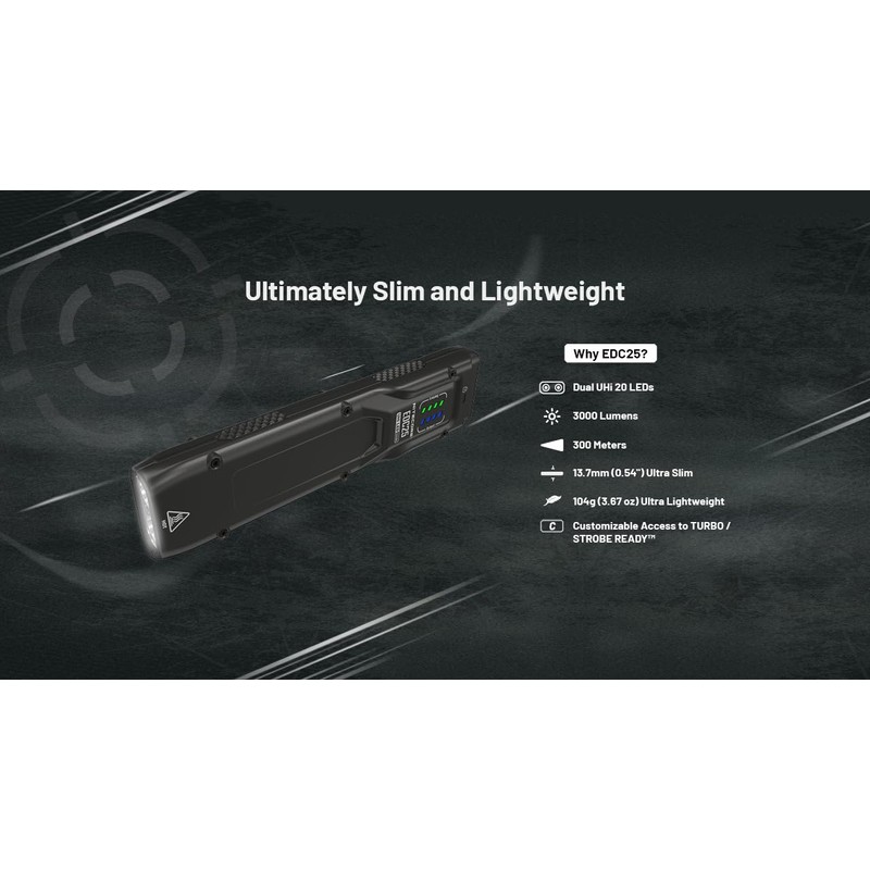 Nitecore EDC25 3000 Lumen Flat EDC Flashlight, USB-C Rechargeable Dual
