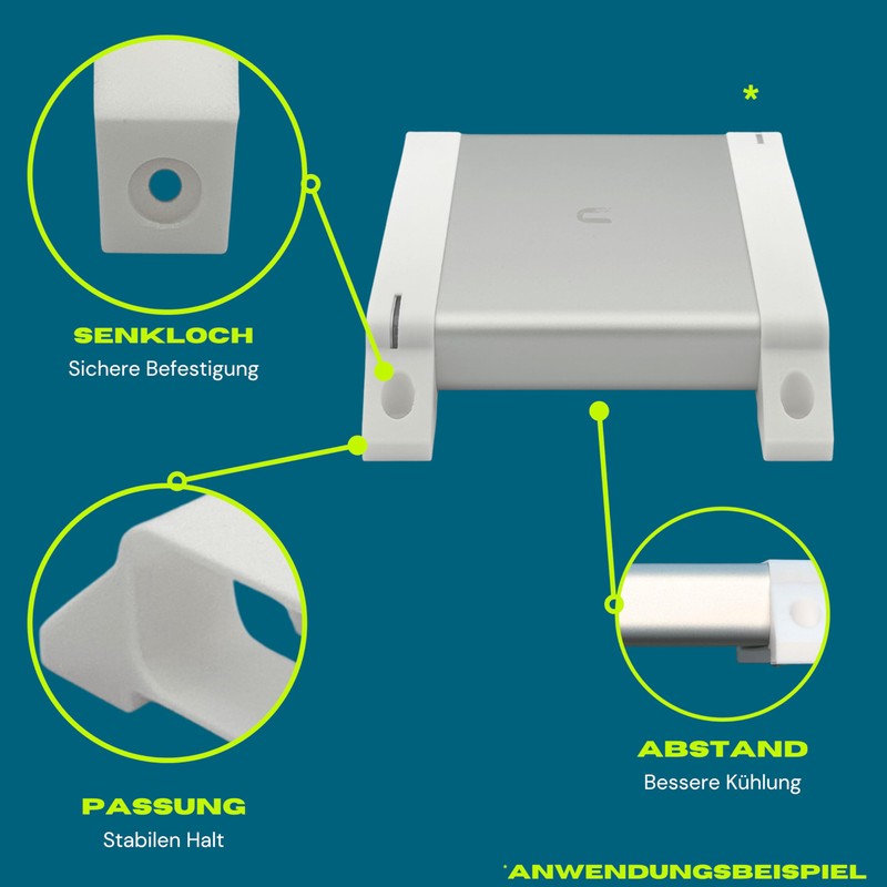 Bracket for Ubiquiti UCK Plus, Minimalist Table and Wall Mounting,