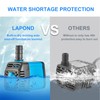 LAPOND 7W Ultra Quiet Submersible Pump with Timer - for