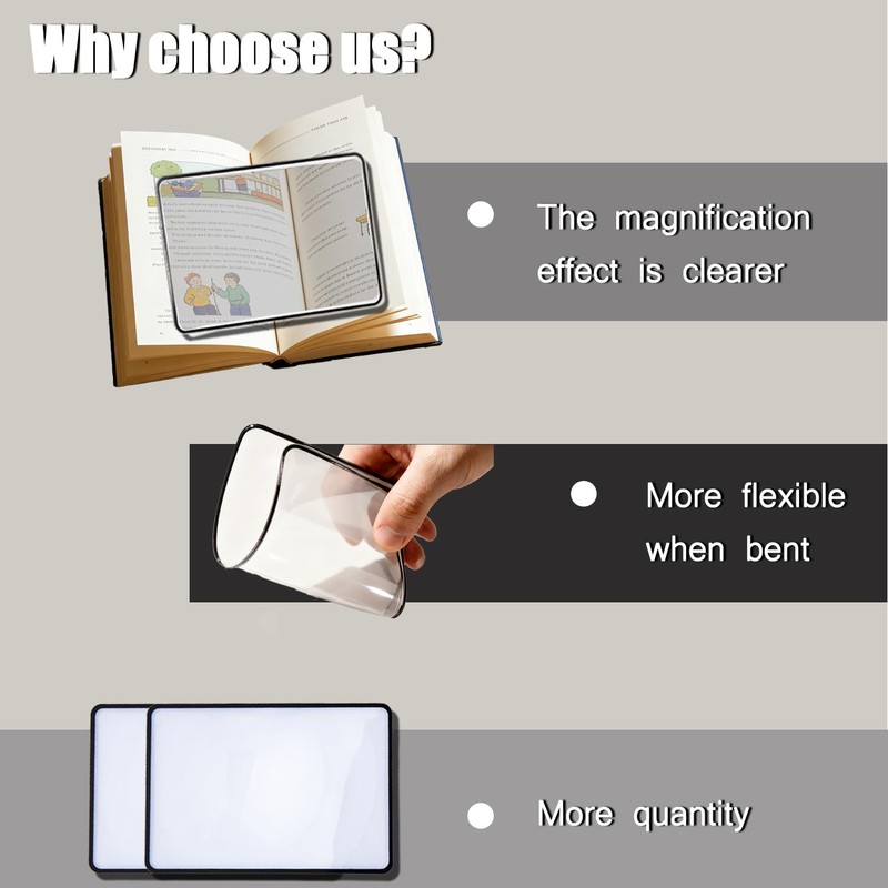 3X Fresnel Lens Page Magnifying Sheet Bulk Set 30Pcs