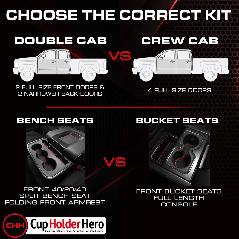 CupHolderHero fits Chevy Silverado 1500 Accessories & GMC Sierra 2014-2022