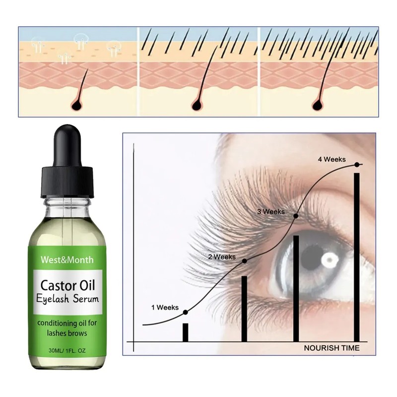 Tratamiento Para Pestañascejas Sérum Aceite Ricino 30 Ml B