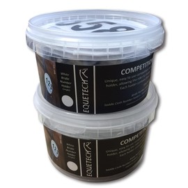 Equetech Bridle Dressage Number Holders (Black Patent, Pair)