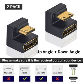 Maxhood U Shaped Mini HDMI to HDMI Adapter 8K, 180 Degree Angled Mini-HDMI 2.1 Extension Converter Adapter for 8K/4K 3D 1080P Digital Cameras, Monitors, DVRs (Up & Down Angled)