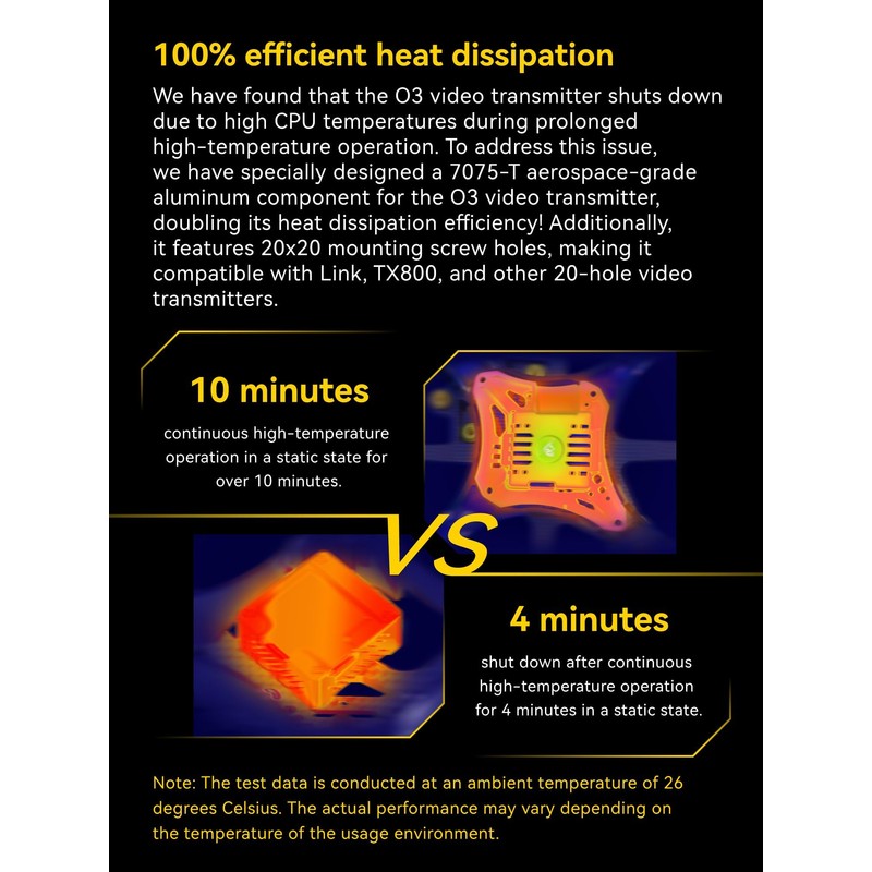 Bee35 3.5 Inch Cinewhoop FPV Drone Frame - Pro Version