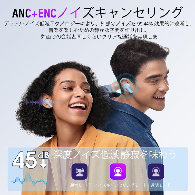 Bluetooth Earphones, Wireless Earphones, 2025 Latest Multi-Function Touch Screen and