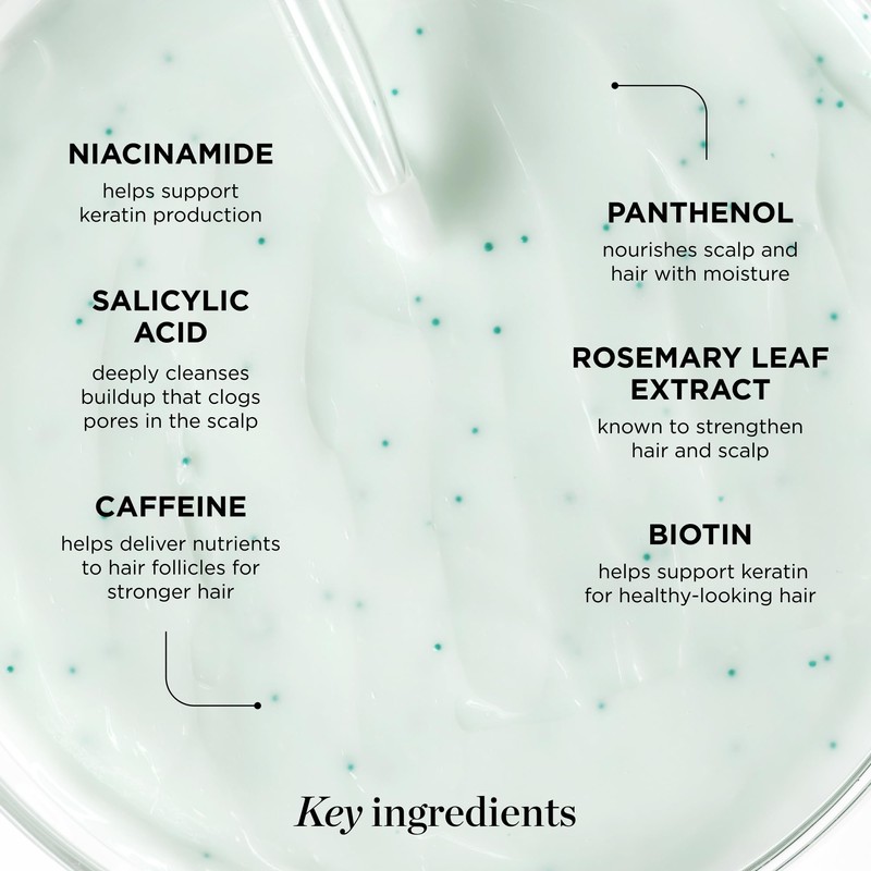 Dr. Groot Hair Thickening Conditioner For Hair loss, Thinning Hair,