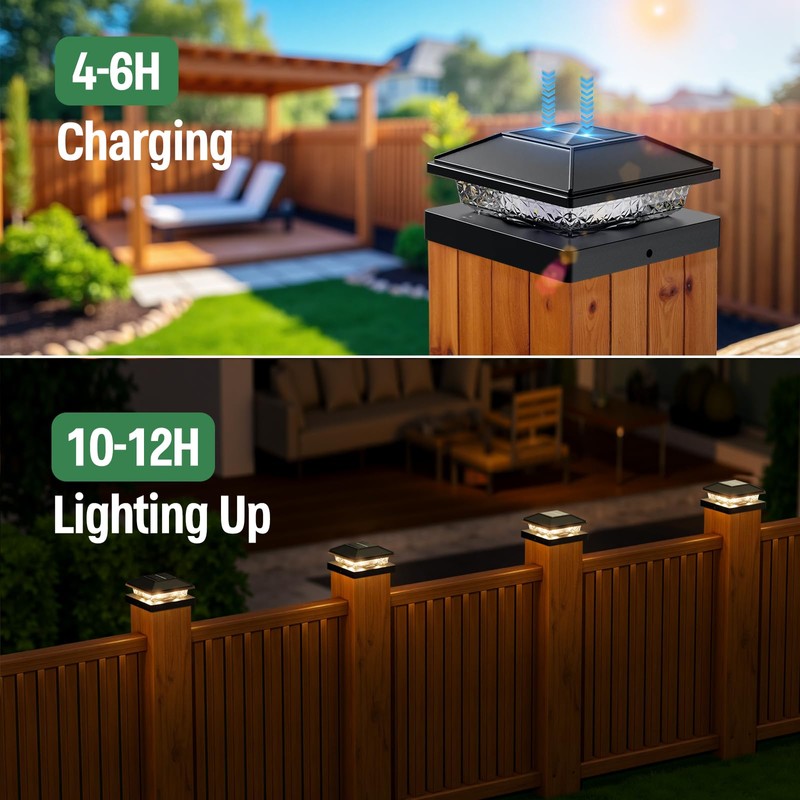 JOFIOS Post Cap Lights 8pack, 4x4 Deck Fence Post Solar