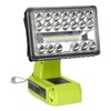 18V Light Compatible with Ryobi 18V Battery,18W 2000LM Spotlight with