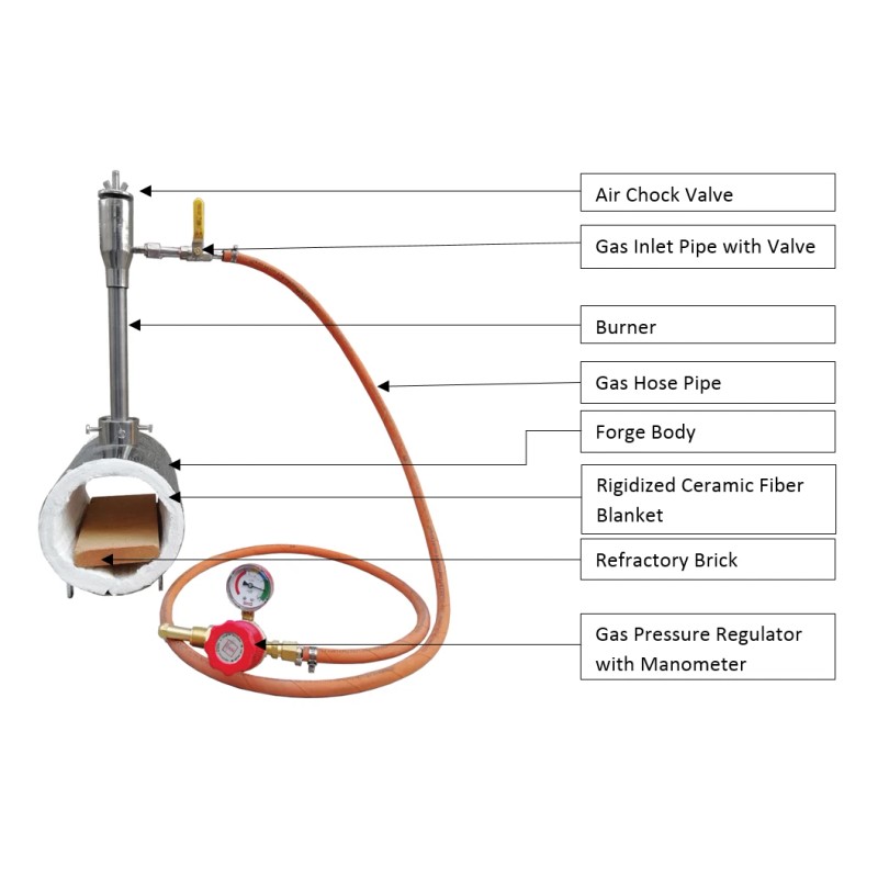 Simond 1 Burner Round Gas Propane Forge for Blacksmiths Knifemaking