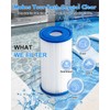DAYEAR 20 Micron Pleated Sediment Filter 5"x2.5" (16 Pack) Replacement