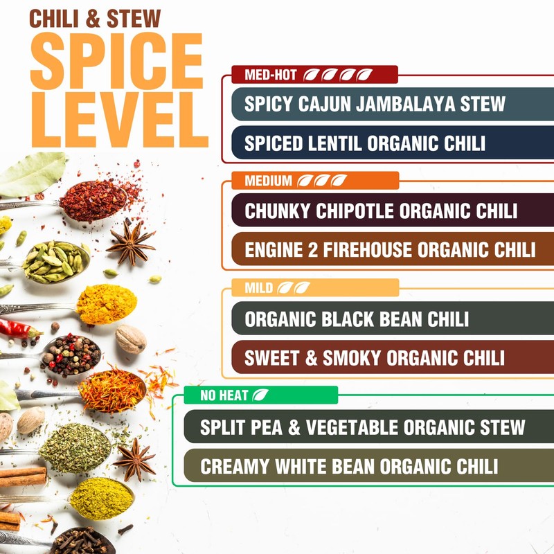 PLANTSTRONG Chili & Stew – USDA Organic, Non-GMO, Plant-Based, Vegan,