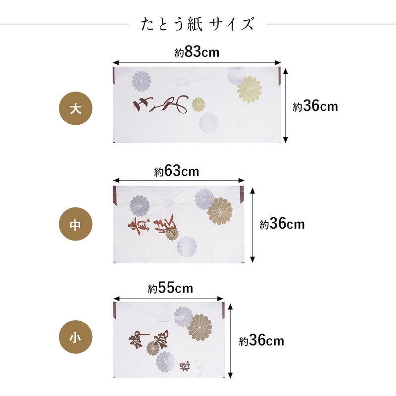 Amemari Tatami Paper, Set of 5, Includes Inner Paper, Kinkiku