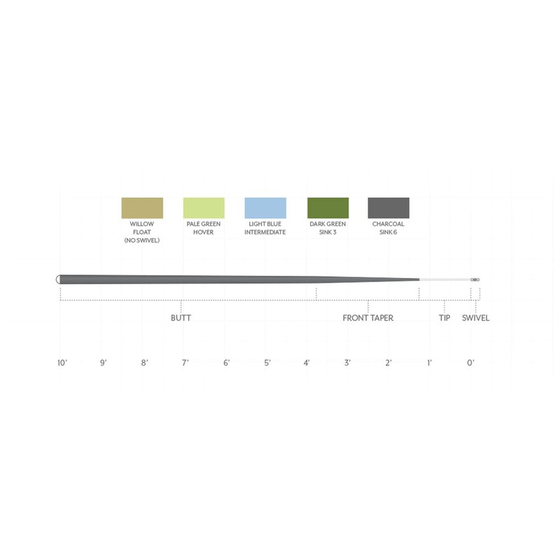 Scientific Anglers Sonar Leaders 7ft Hover