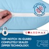 Guardmax Waterproof Pillow Protector Blue Queen Size - Zippered Bed