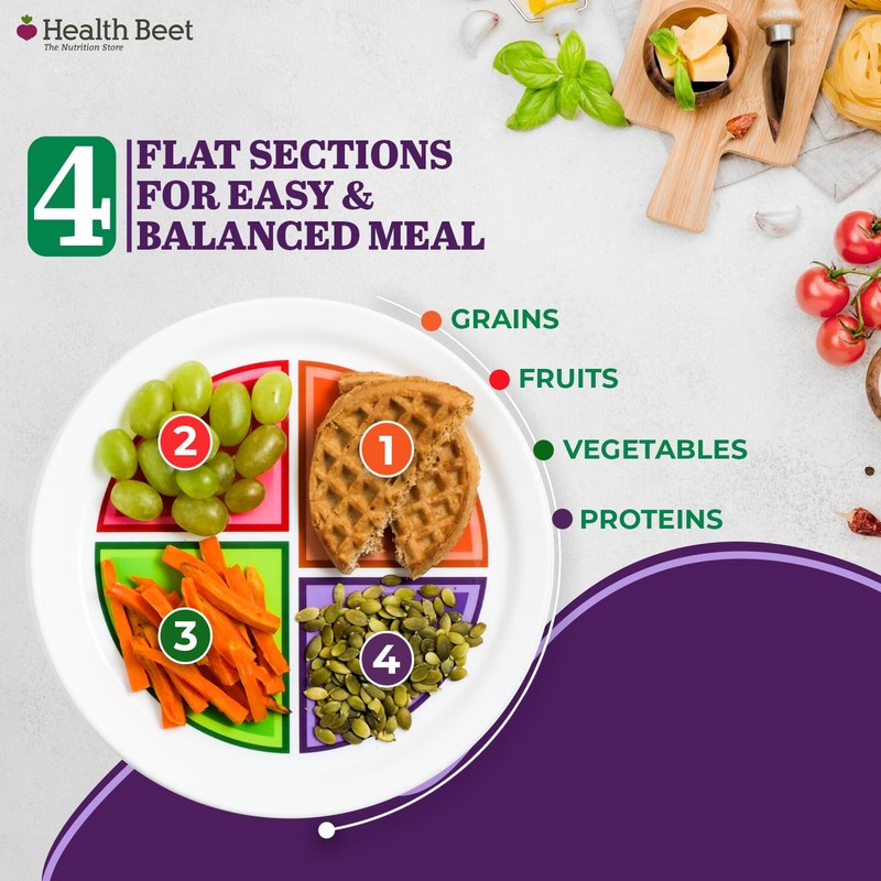 Health Beet Choose MyPlate Portion Control Plate – 4 Flat