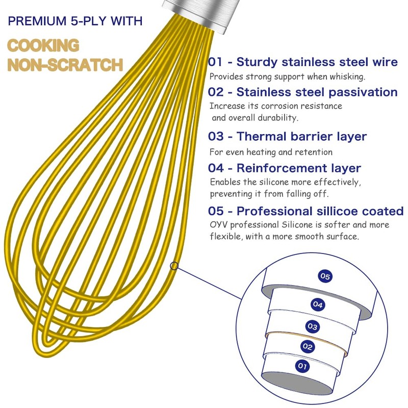 OYV Yellow Silicone Whisk, Professional Whisks For Cooking Non-Scratch, Stainless