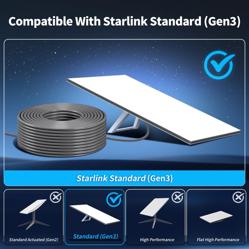 LUCMO 200FT/ 60M Starlink Gen 3 Cable for Starlink Standard