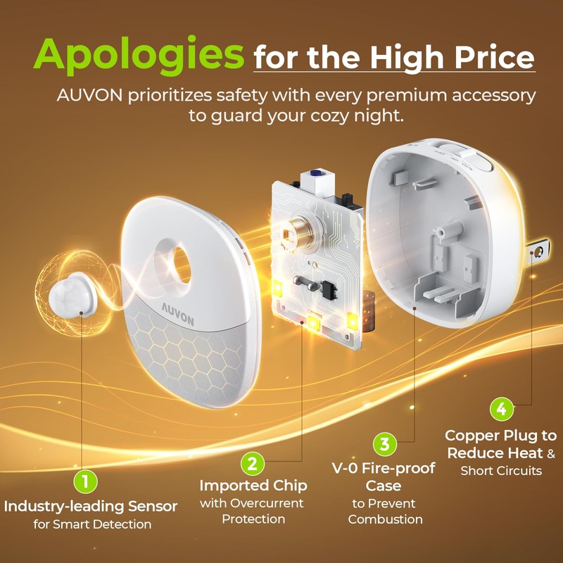AUVON Plug in Night Light with Motion Sensor and Dusk
