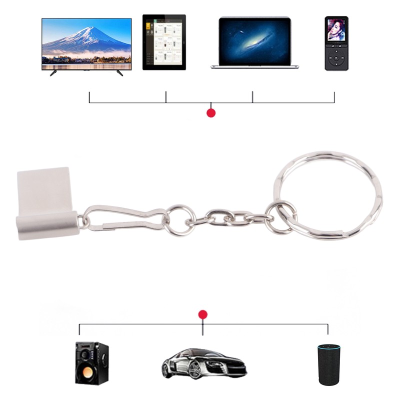 USB Flash Drive Portable Thumb Drives USB 2.0 Bulk Memory