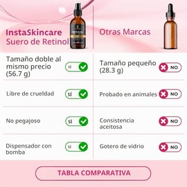 Retinol serum for skin (2oz) with Hyaluronic Acid + Vitamin A and E + Aloe Vera Anti aging moisturizer - Fade Dark Spots - Clinical Strength Formula
