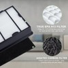 HAPF600D Filter Compatible with Holmes True HEPA Filter B Replace