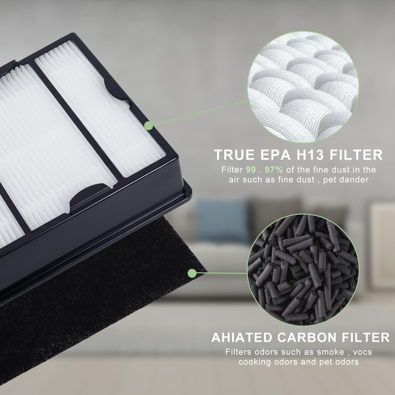 HAPF600D Filter Compatible with Holmes True HEPA Filter B Replace
